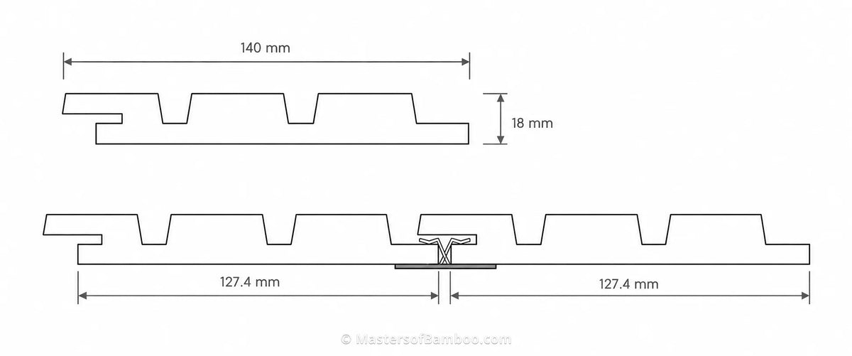 Technische tekening Profiel Triple Thermo gevelplank