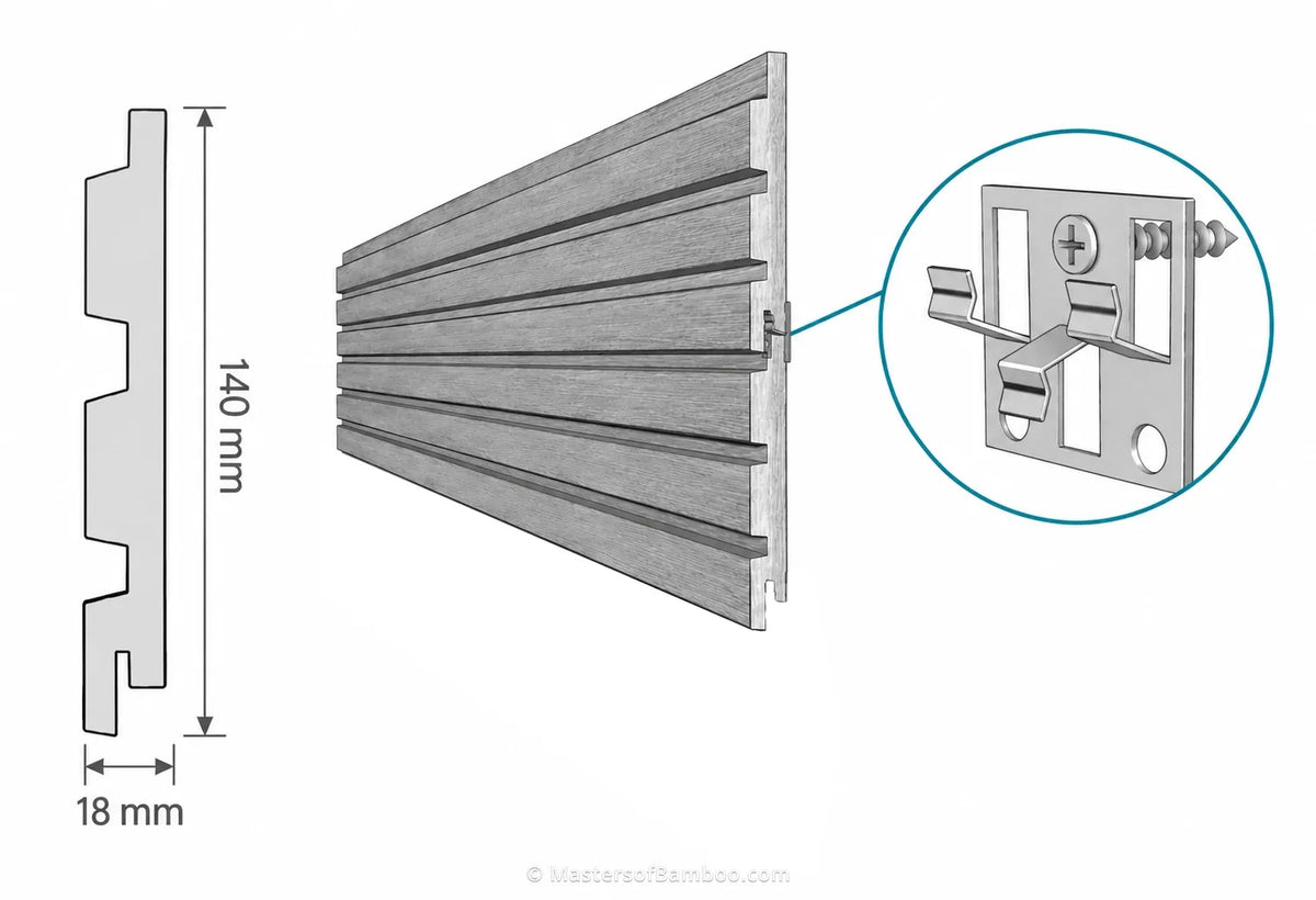 Technische tekening Triple Thermo