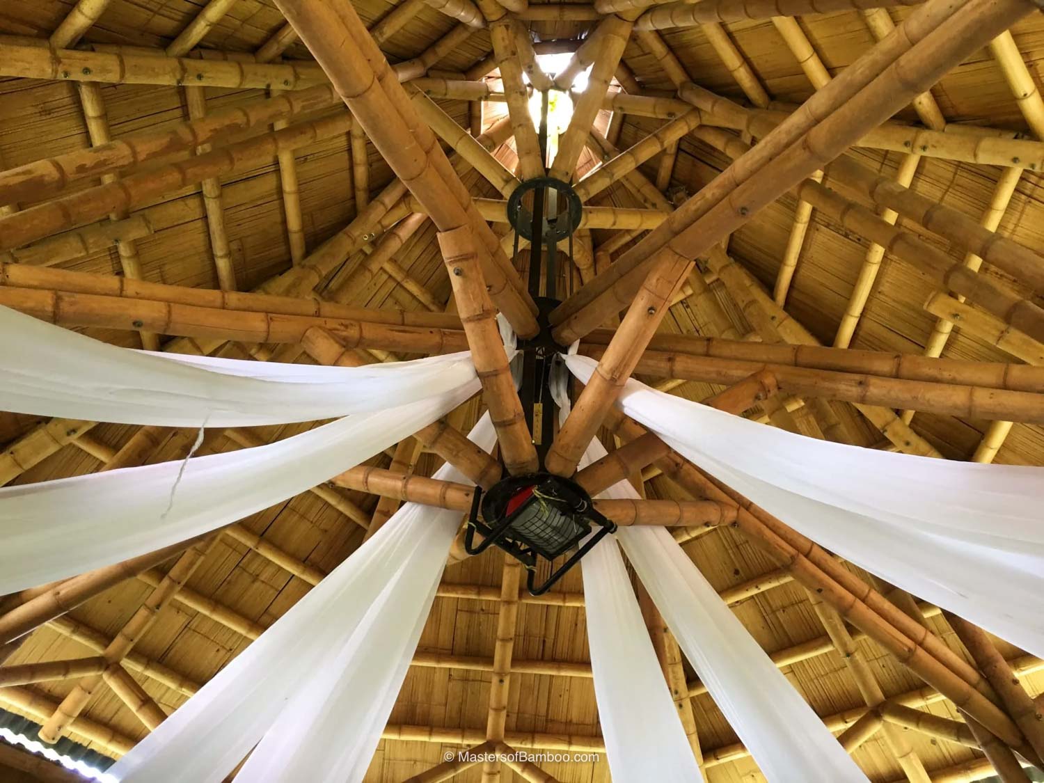 Esterilla mat als plafond