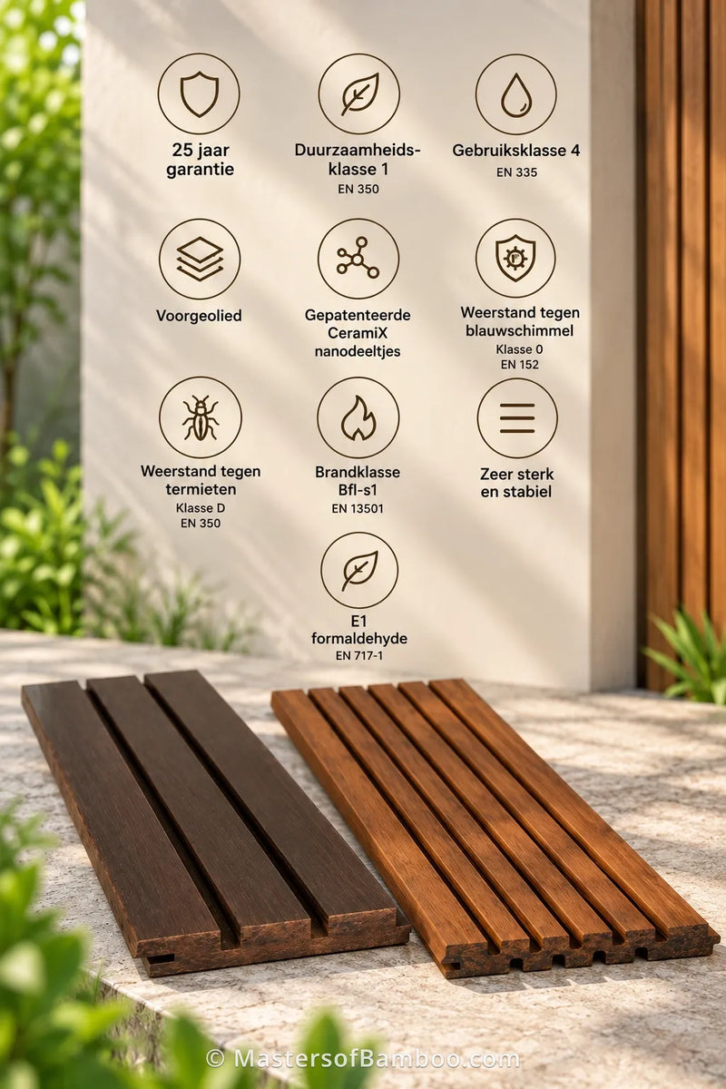 technische gegevens bamboe gevelbekleding